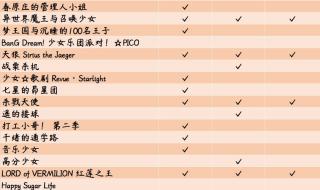 包饺子的优雅称呼 写包封称呼大全表