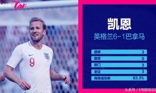 伊布世界杯进球数 世界杯进球最多纪录